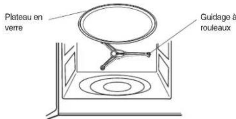 WINIA WKOR6LM07 - Plateau en VERRE - 1