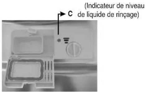 WINIA WMW14M2WW - Quand remettre du produit de rinçage ? - 1