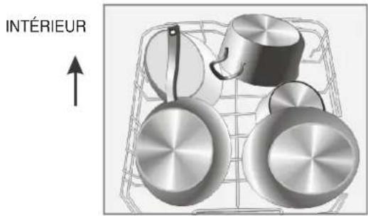 WINIA WMW14M2WW - Remplissage du panier du bas - 1