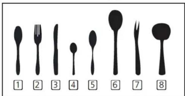 WINIA WMW13M1WW - Panier à couverts : - 2