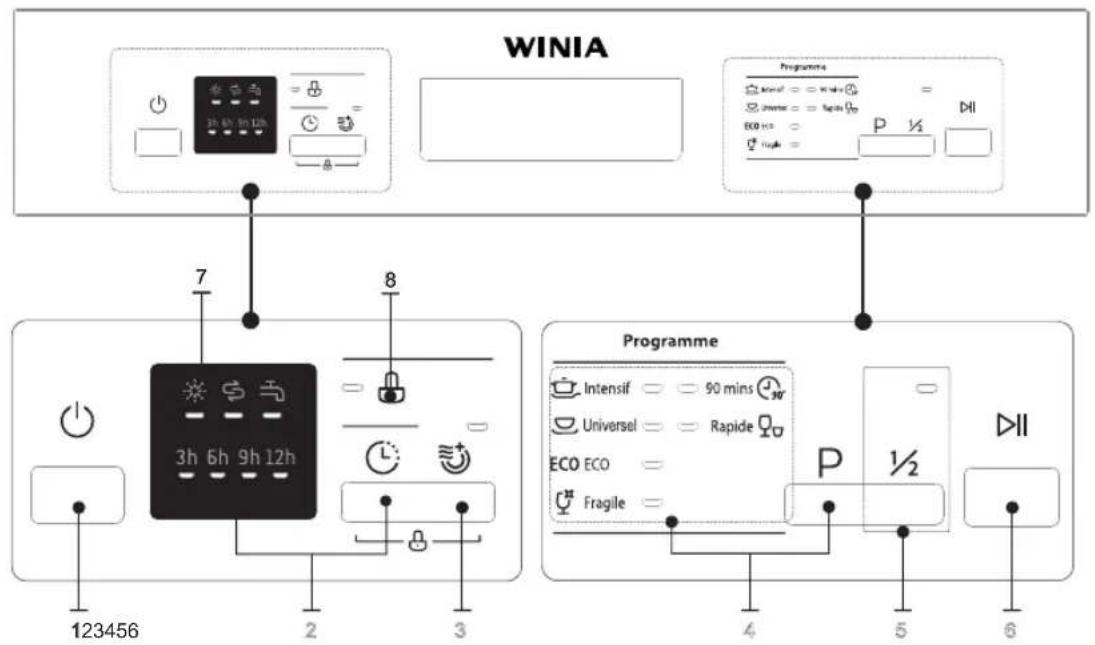 WINIA WMW13M1WW - Bandeau de commandes - 1