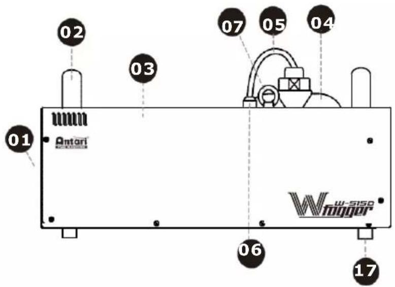 01 Antari 02 03 04 05 07 W-5150 fogger 06 17