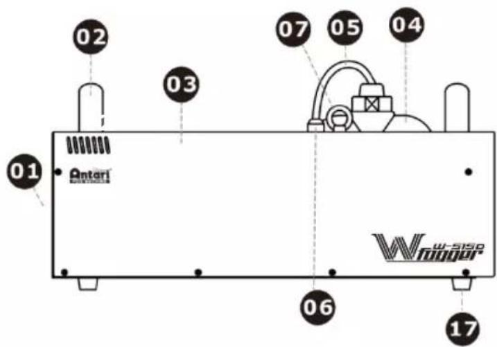 02 03 04 07 05 01 Antari W-5150 W-Moogir 06 17