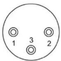 1 3 2