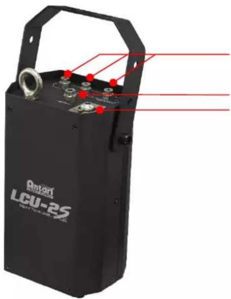 Antari LCU2S - Geräteübersicht - 2
