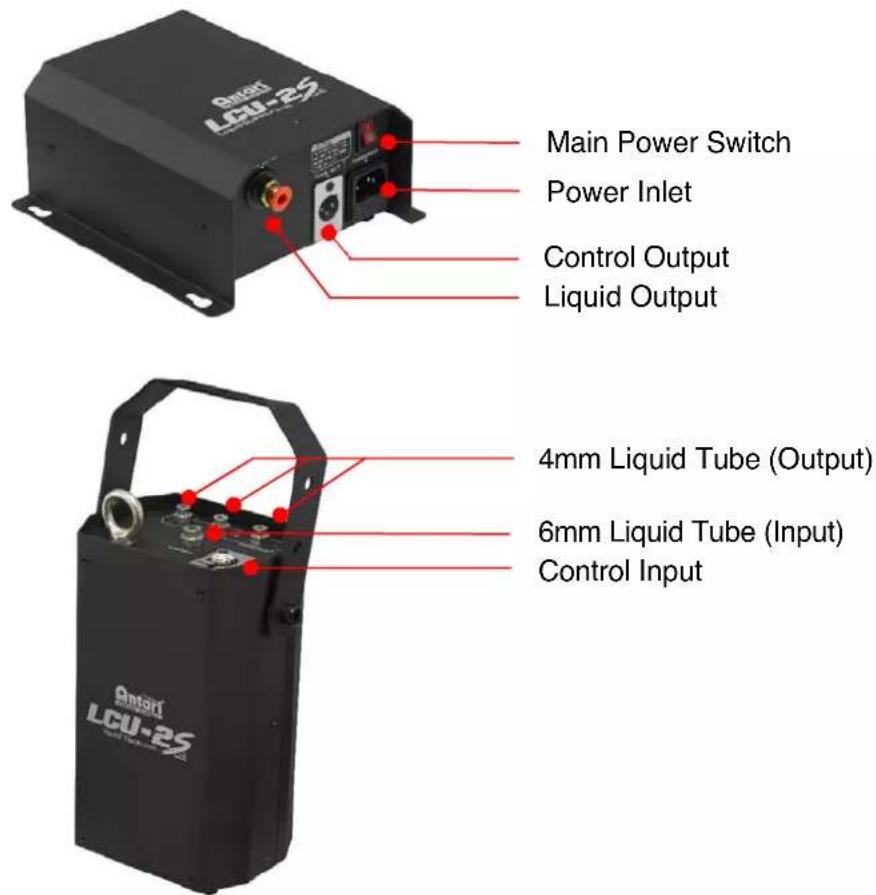 Antari LCU2S - Product Overview - 1