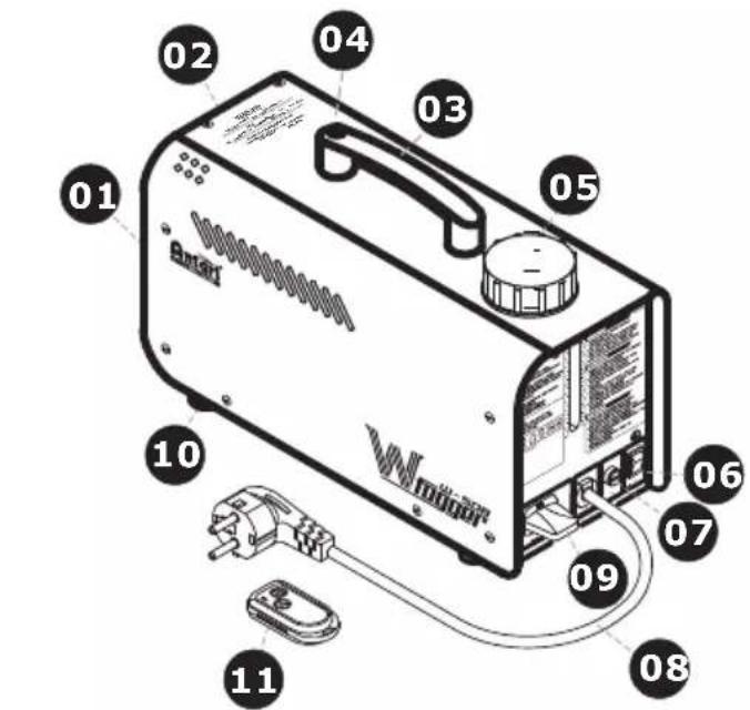 Antari W508 - W-510外觀説明 - 1