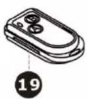 Antari W530D - W-515D Bedienelemente - 3
