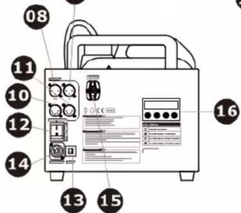 Antari W530D - Remarque: - 2