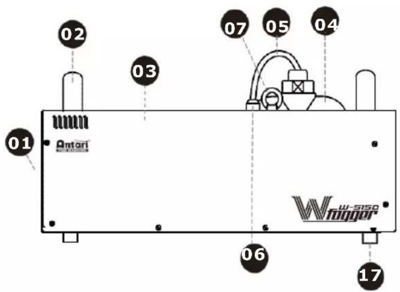 Antari W530D - W-515D Bedienelemente - 1