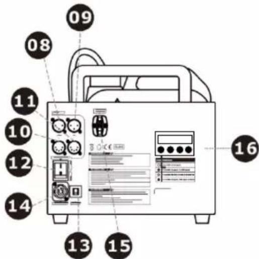 Antari W530D - W-515D External View - 4