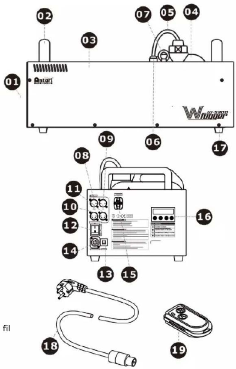 Antari W530D - W-530d éléments et branchements - 1