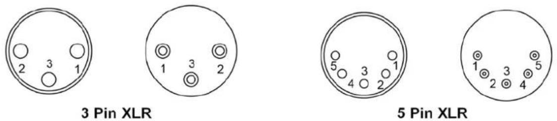 Antari M7X - DMX Connector Pin Assignment - 1
