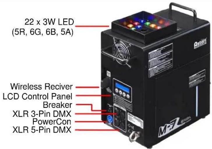 Antari M7X - Product Overview - 1