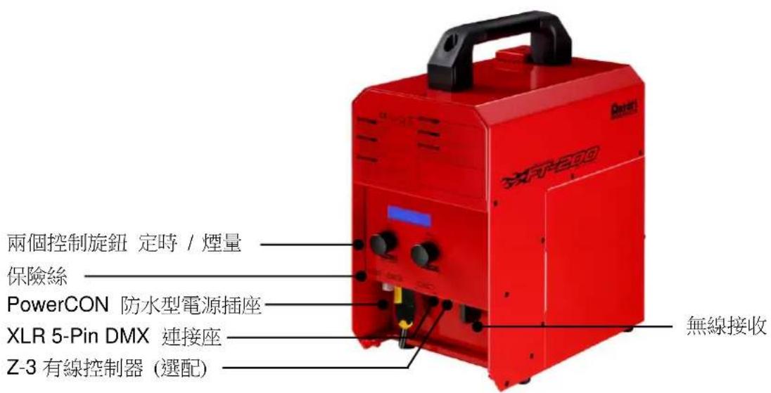 兩個控制旋鈕 定時 / 煙量 保險絲 PowerCON 防水型電源插座 XLR 5-Pin DMX 連接座 Z-3 有線控制器 (選配) 無線接收