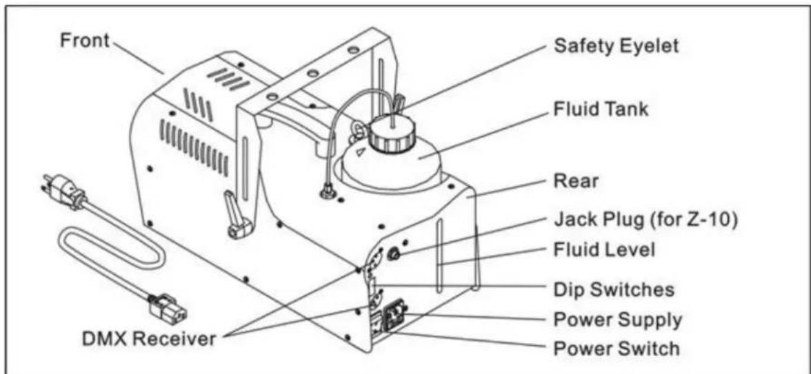 Antari Z800 MK2 - Z-1000II Description - 1