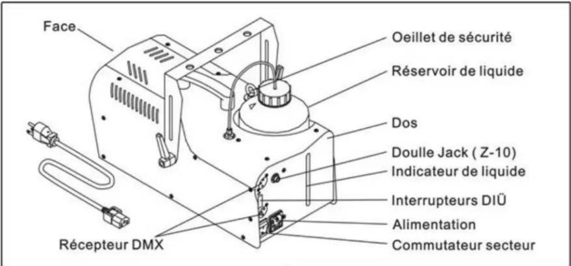 Antari Z800 MK2 - Z-1000II description - 1