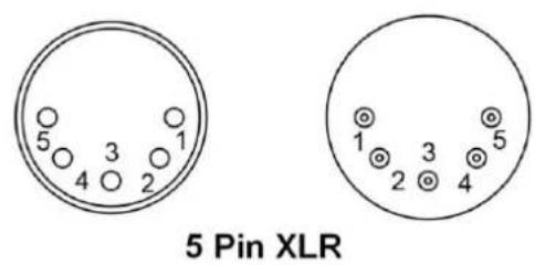 Antari Z1520 - DMX Connector Pin Assignment - 2