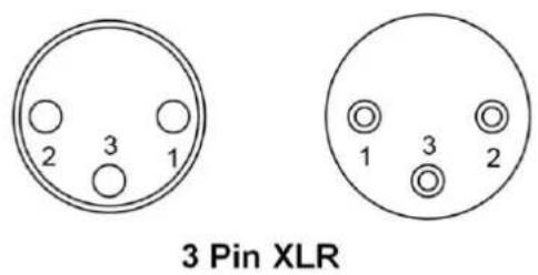 Antari Z1520 - DMX Connector Pin Assignment - 1