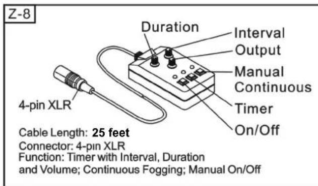 Antari Z3000 MK2 - Remote Control Operation - 1