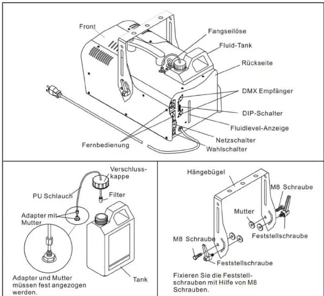 Antari Z3000 MK2 - Z-1200II Beschreibung - 1