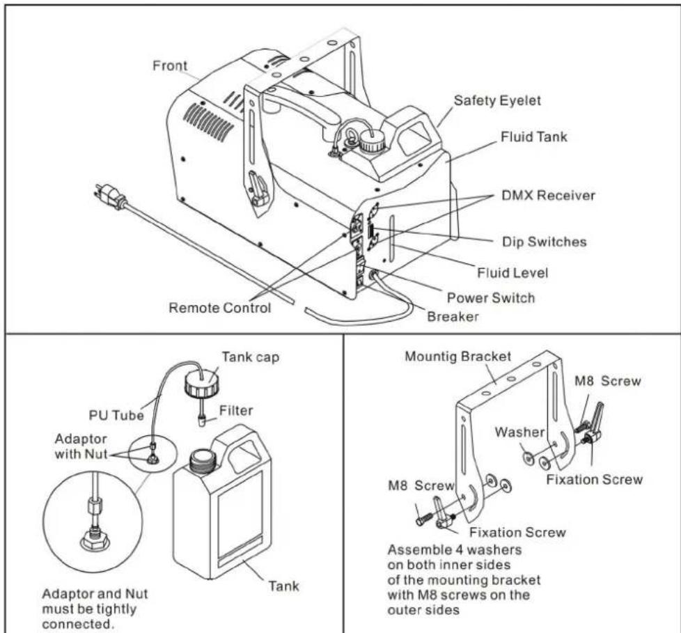 Antari Z3000 MK2 - Z-1200II Description - 1