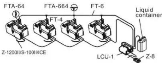 FTA-64 FTA-664 FT-4 FT-6 Liquid container Z-1200II/S-100II/ICE LCU-1 Z-8