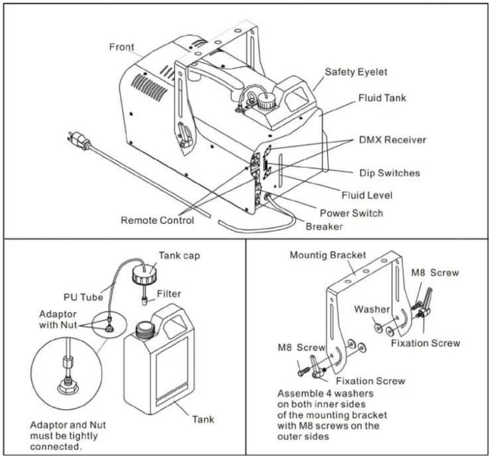 Antari Z1500 MK2 - Z-1200II Description - 1