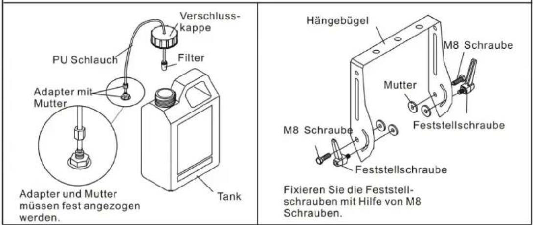 Verschluss- kappe PU Schlauch Filter Adapter mit Mutter Tank Adapter und Mutter müssen fest angezogen werden. Hängebügel M8 Schraube Mutter Feststellschraube M8 Schraube Feststellschraube Fixieren Sie die Feststell- schrauben mit Hilfe von M8 Schrauben.