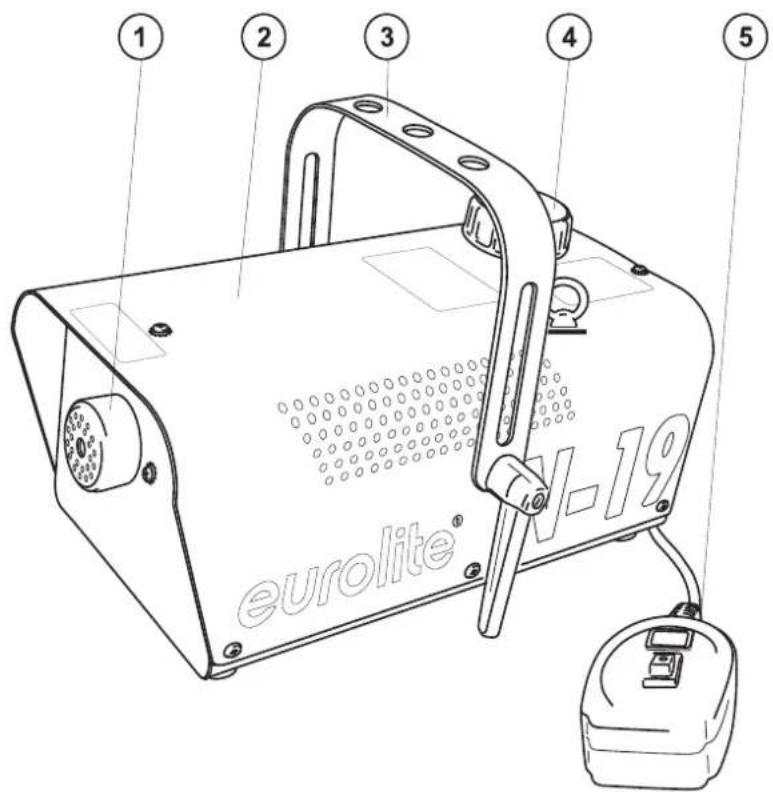 Eurolite N19 - Fonctionnalités - 1