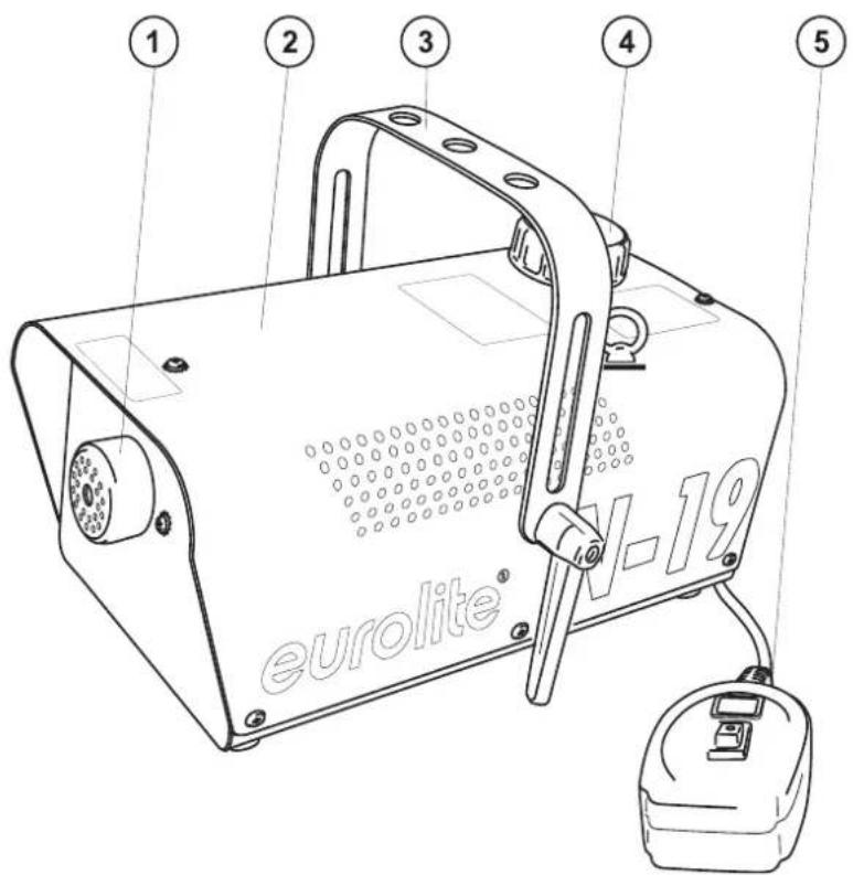 Eurolite N19 - Overview - 1