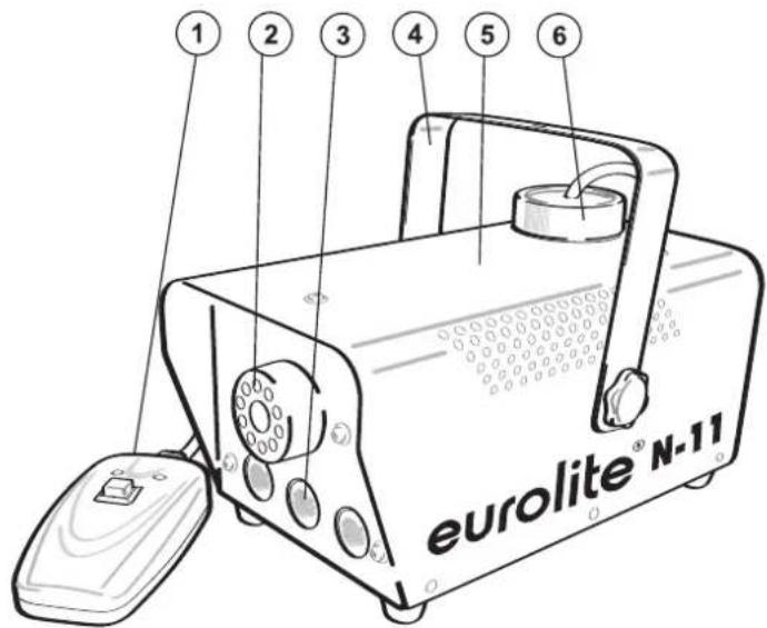 Eurolite N11 - Overview - 1