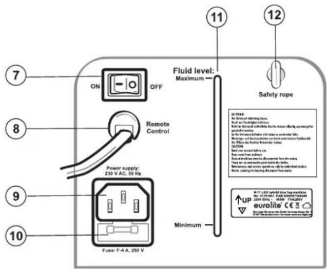 Eurolite N11 - Overview - 2