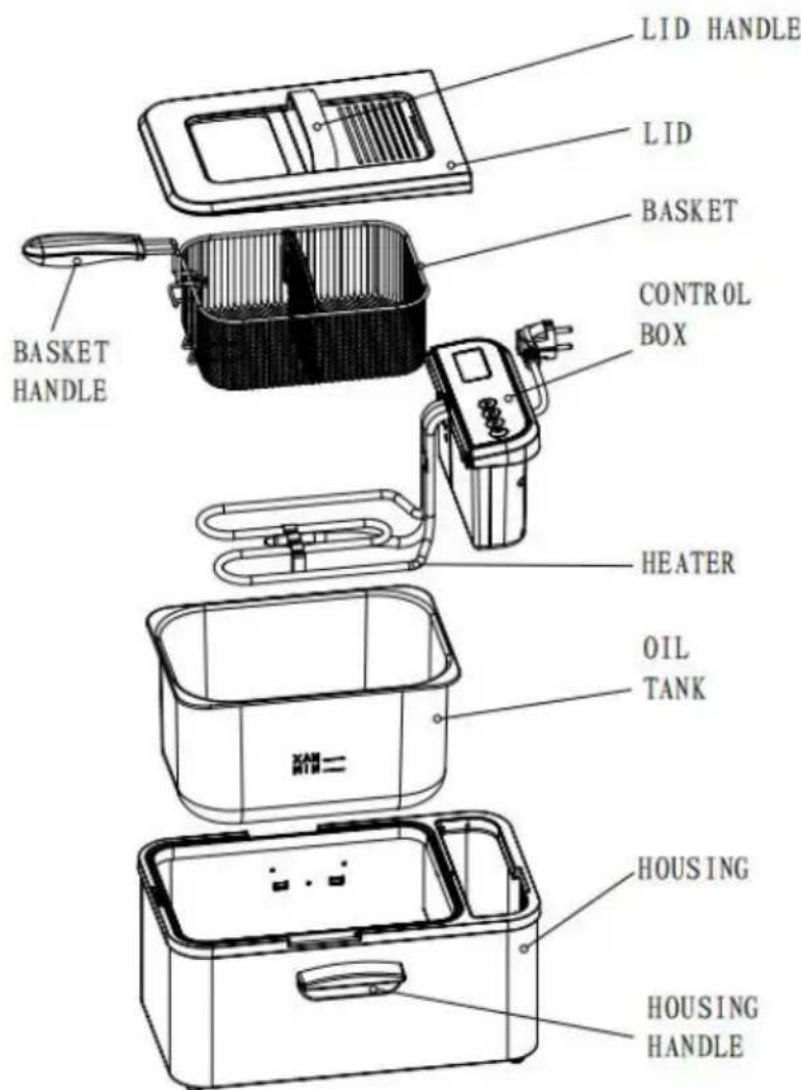 FAGOR FG403 - IMPORTANT! - 2