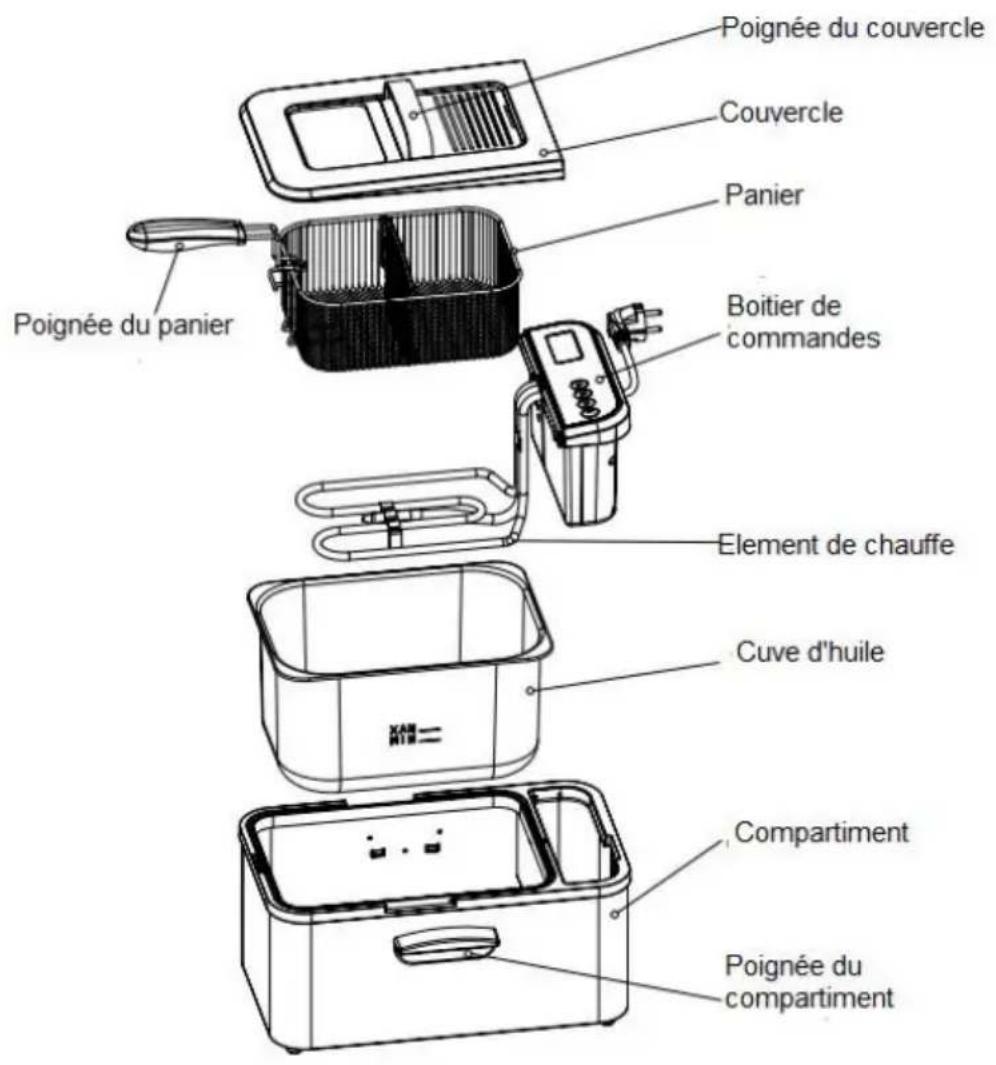FAGOR FG403 - Important ! - 1
