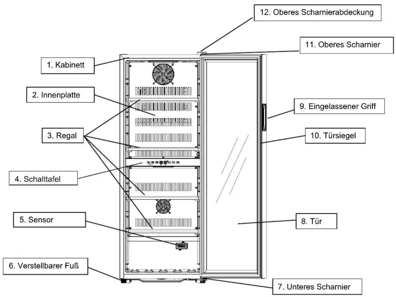 LA SOMMELIERE SLS90DZ - GERÄTEBESCHREIBUNG - 1