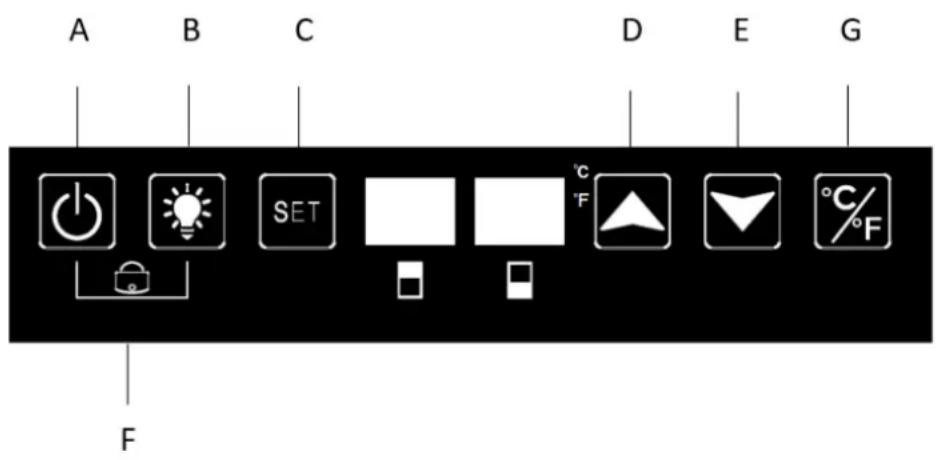 LA SOMMELIERE SLS90DZ - INSTRUCTIONS D'UTILISATION - 1