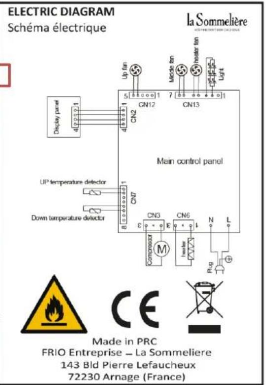 LA SOMMELIERE SLS90DZ - AVERTISSEMENT - 2