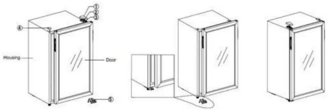 LA SOMMELIERE SLS90DZ - Reverse door direction - 2