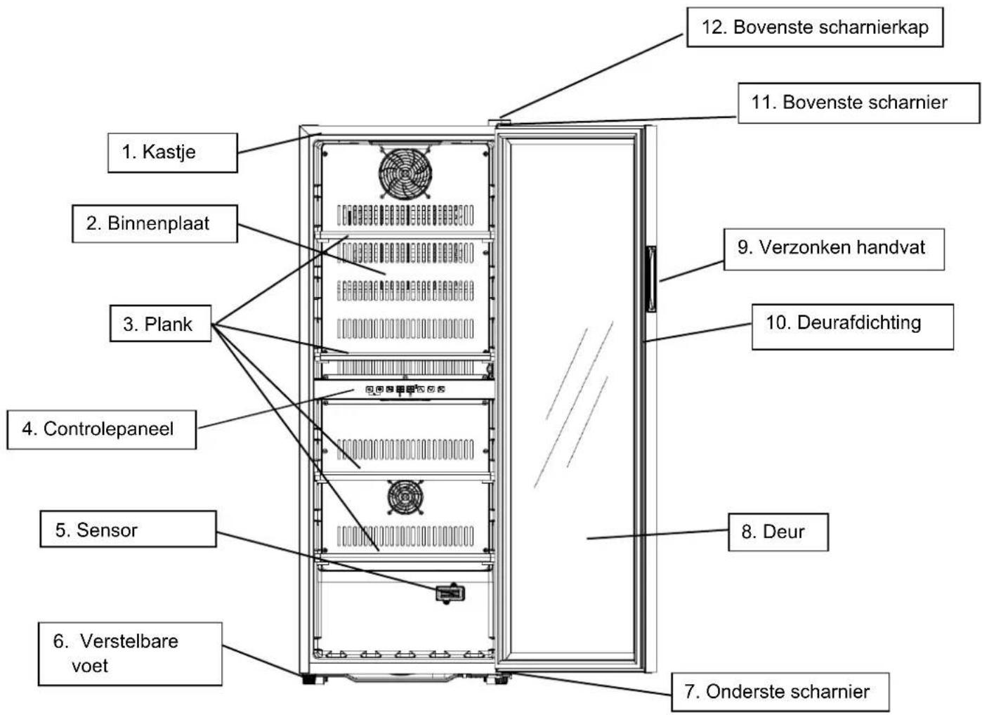 LA SOMMELIERE SLS90DZ - BESCHRIJVING VAN HET APPARAAT - 1