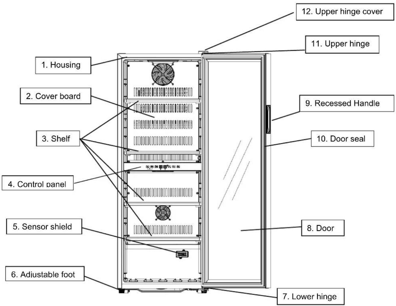 LA SOMMELIERE SLS90DZ - 2.DESCRIPTION OF THE APPLIANCE - 1
