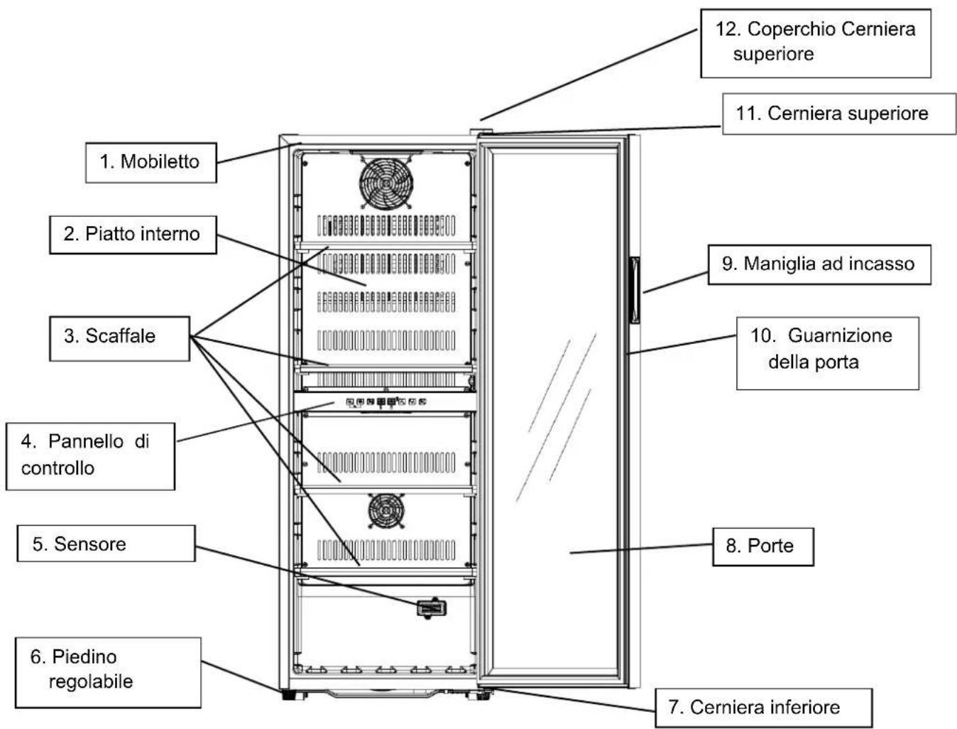 LA SOMMELIERE SLS90DZ - DESCRIZIONE DELL'APPARECCHIO - 1