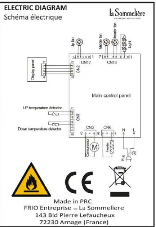 LA SOMMELIERE SLS90DZ - AVERTISSEMENT - 5