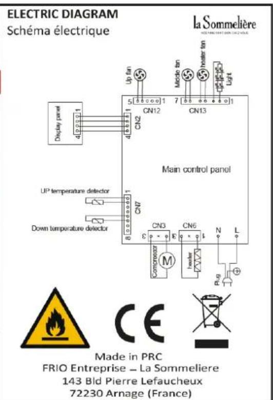 LA SOMMELIERE SLS90DZ - AVERTISSEMENT - 3