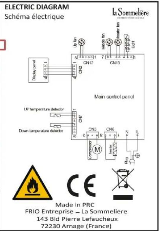 LA SOMMELIERE SLS90DZ - AVERTISSEMENT - 4