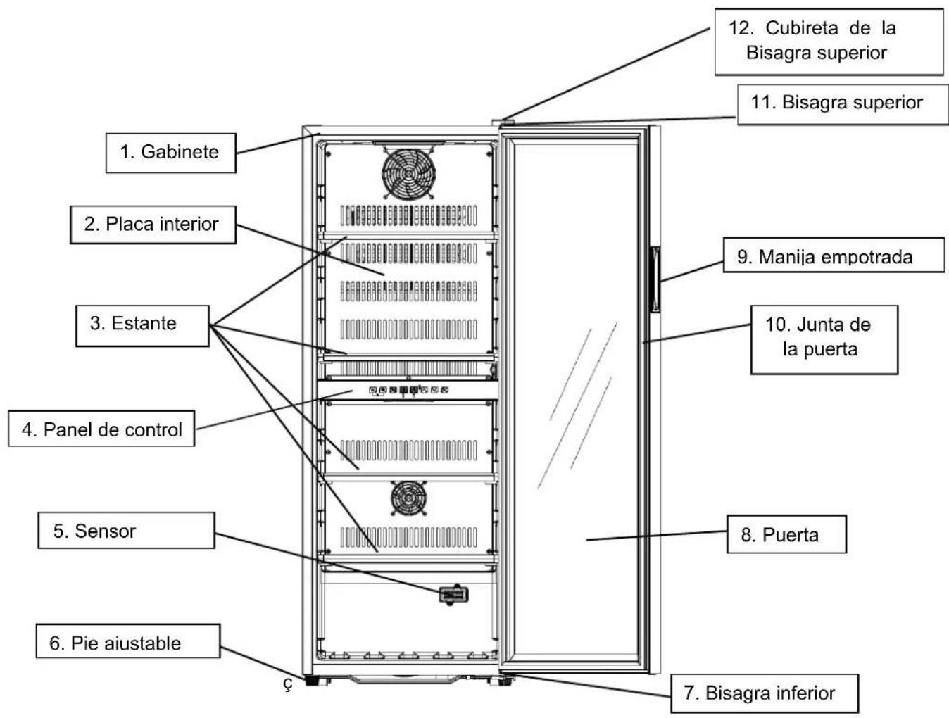 LA SOMMELIERE SLS90DZ - DESCRIPCION DEL APARATO - 1