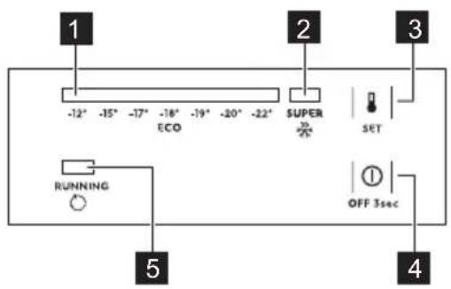 FAURE FCAN38FW2 - BANDEAU DE COMMANDE - 1