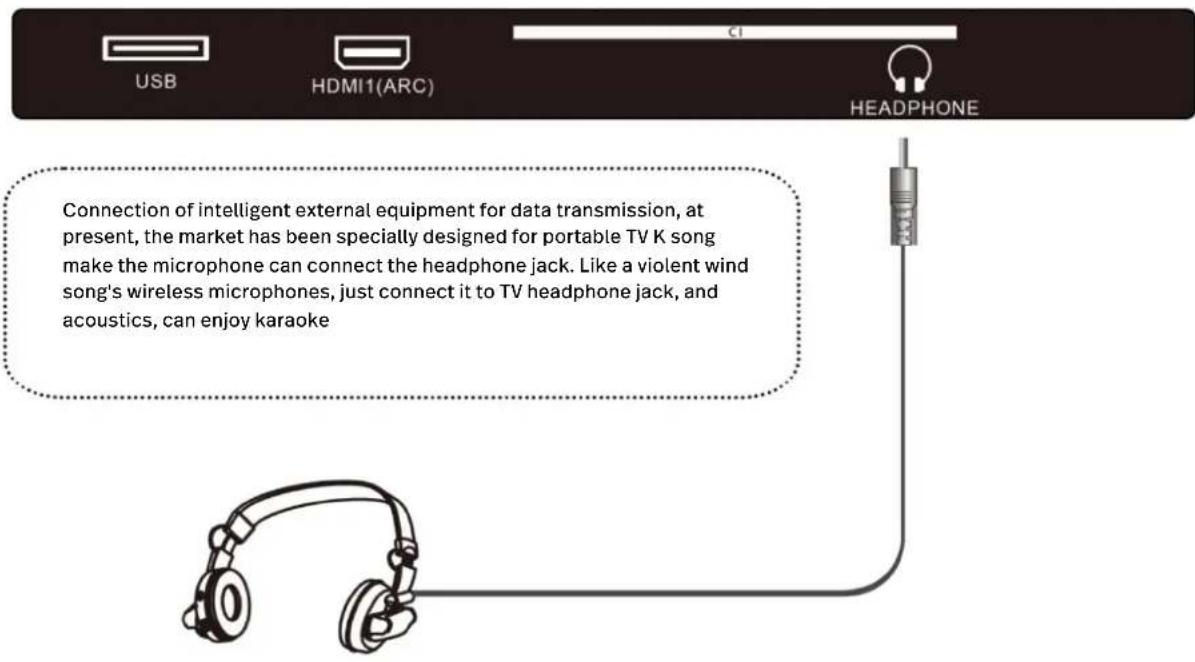 POLAROID TVSAND32HDPR02 - HEADPHONE - 1