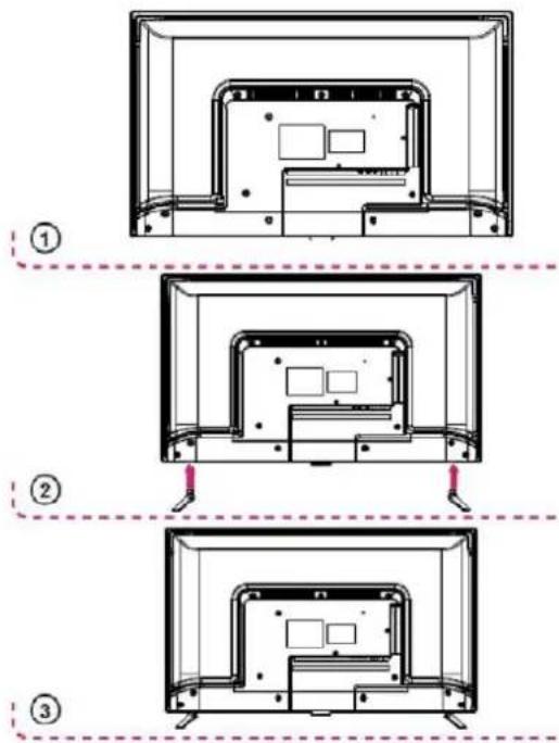 POLAROID TVSAND32HDPR02 - REMARQUES: - 1