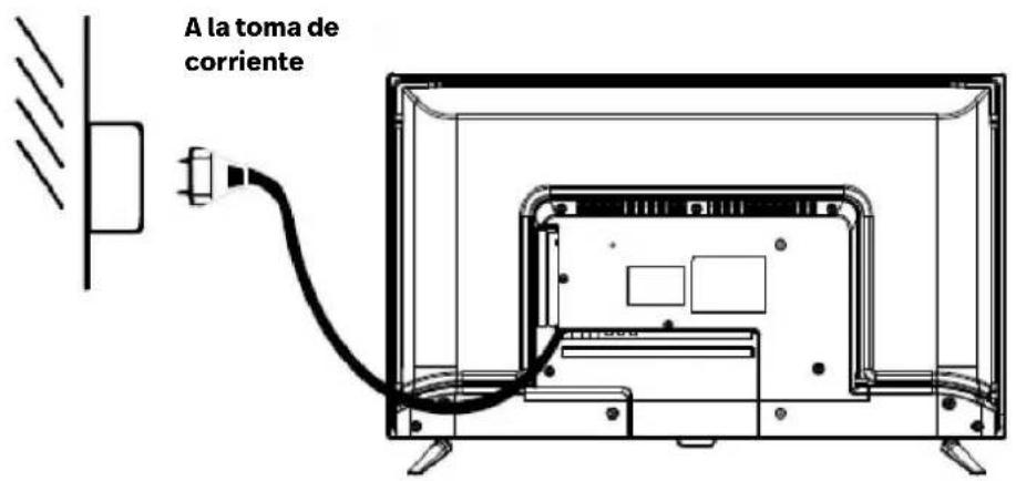 POLAROID TVSAND32HDPR02 - CONEXIONA UNA FUENTE DE ALIMENTACION DE CA - 1